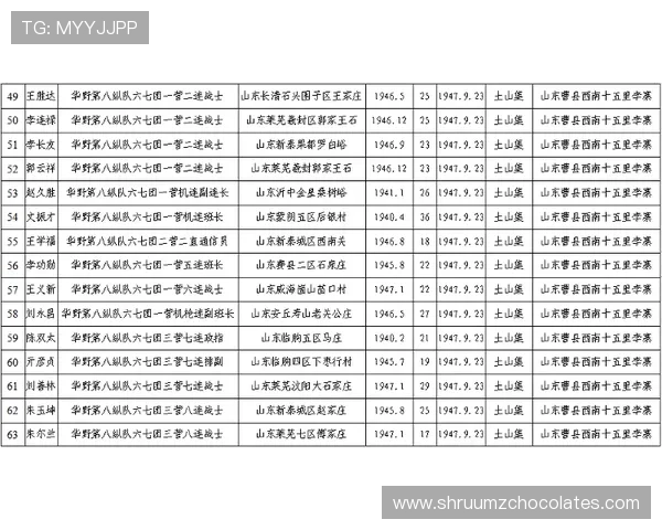 优发官网新手攻略详细讲解帮助新玩家快速融入游戏世界