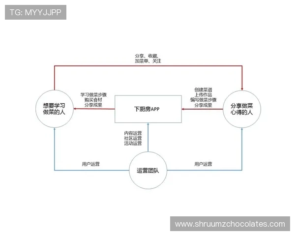 米兰手机版APP用户评价与反馈，帮助开发团队不断完善产品