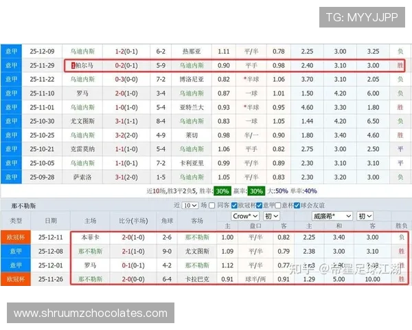足球竞猜竞彩网官网查询最新比赛信息与赔率分析指南